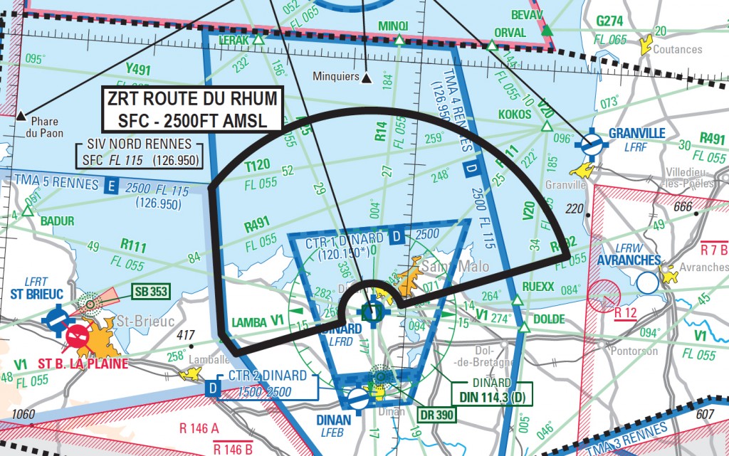 RouteRhum