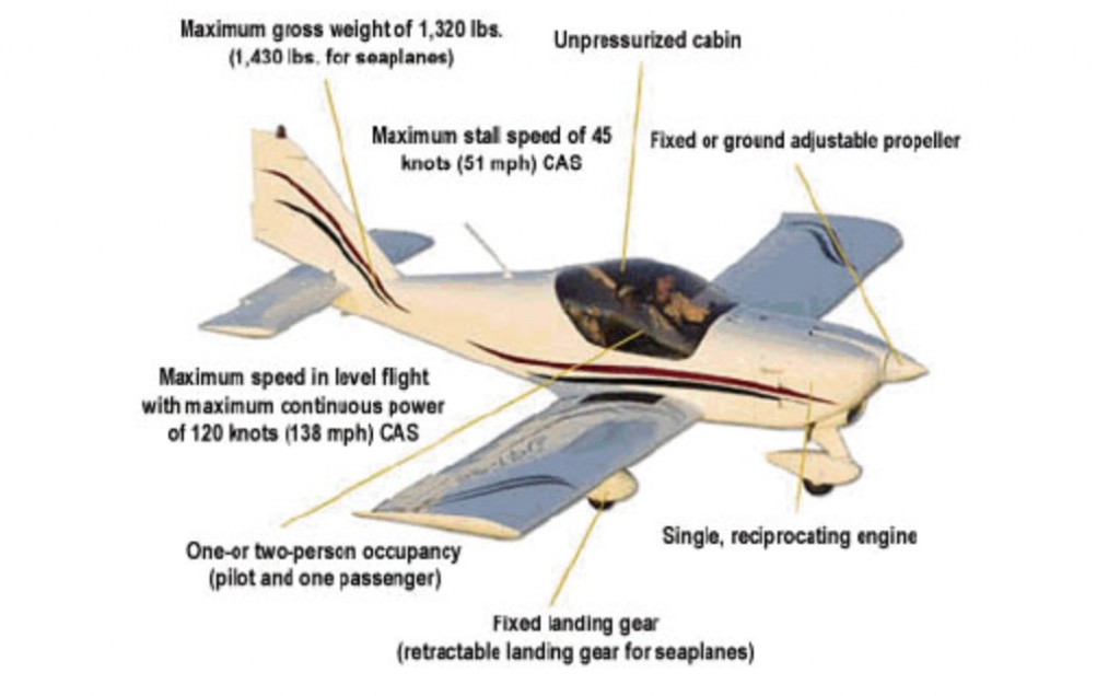 LSA2