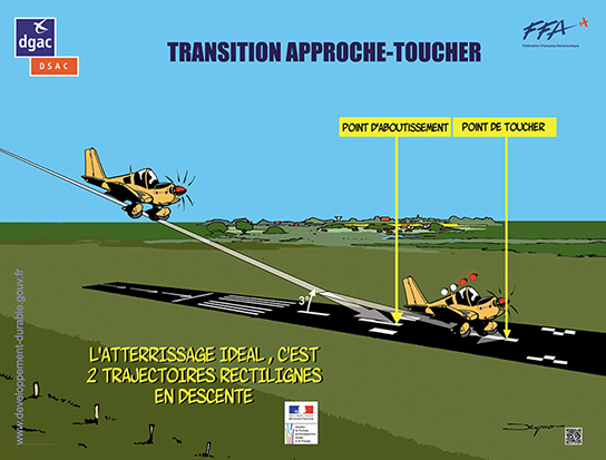 Toucher