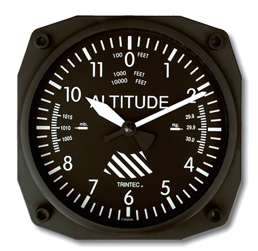 Horloge