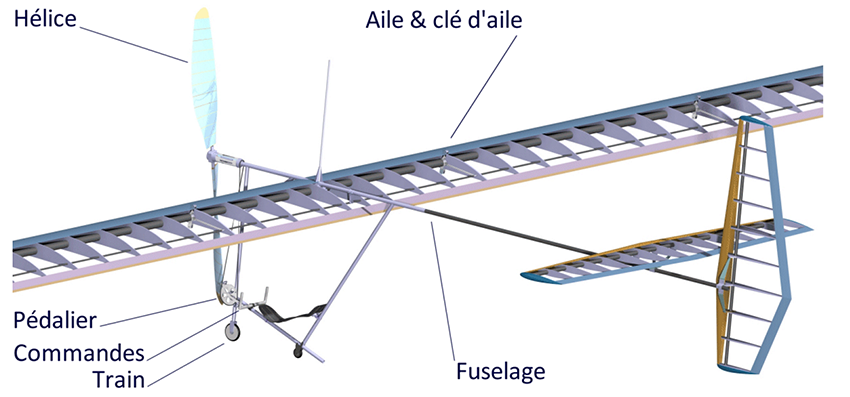 Mille1