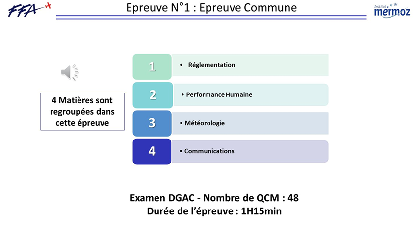 Theorique