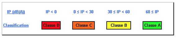 Cal2